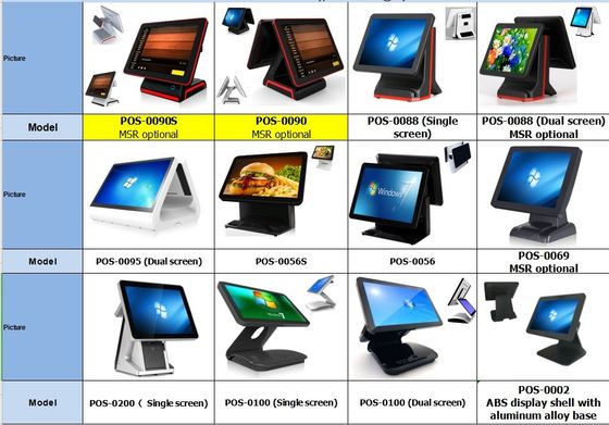 15インチ POS レストラン 衣料品店 本店 ホワイト/ブラック J1800/J1900/I5 CPU